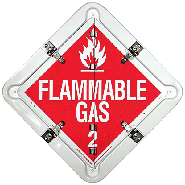 8 Panel Flip Placards