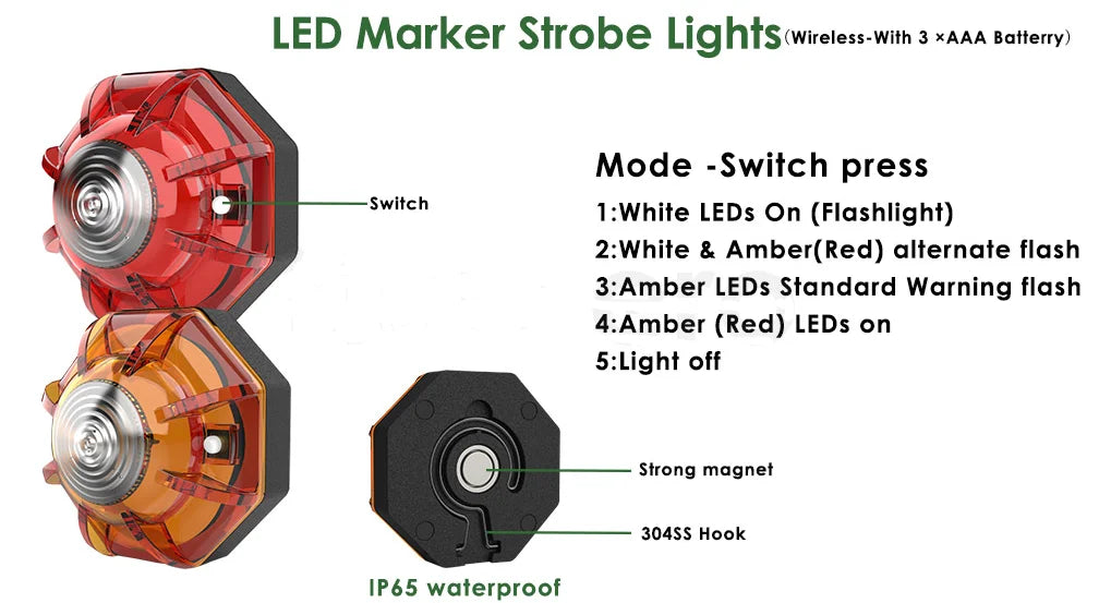 Amber / White, Red /White LED Magnetic Flasher Octagon shape