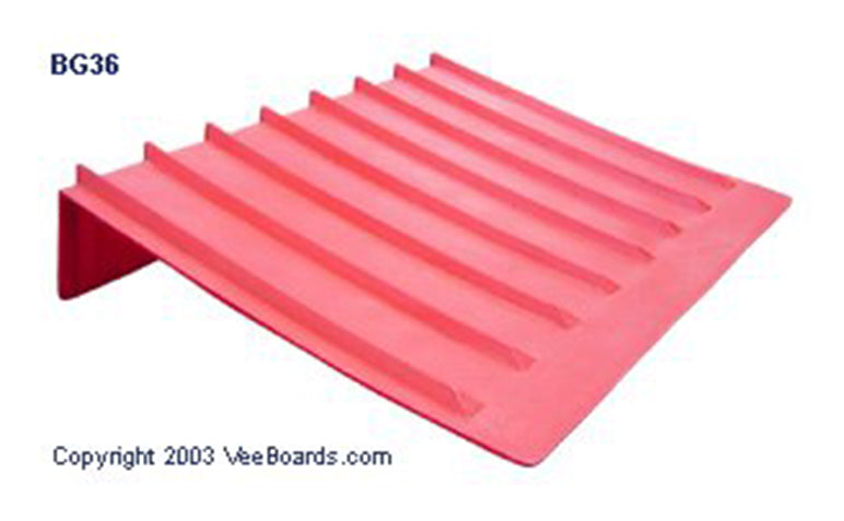 BrickGuards